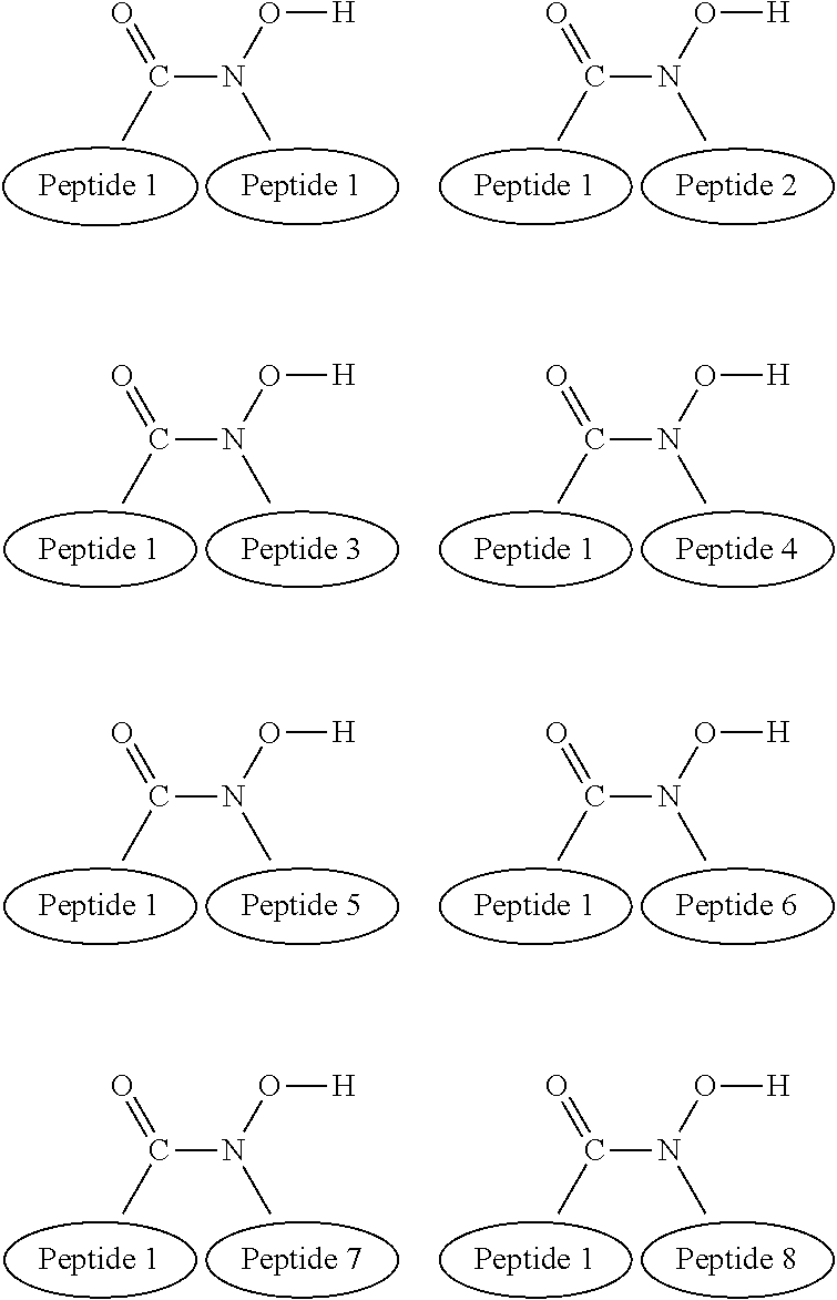 Compositions and methods for treatment of diseases