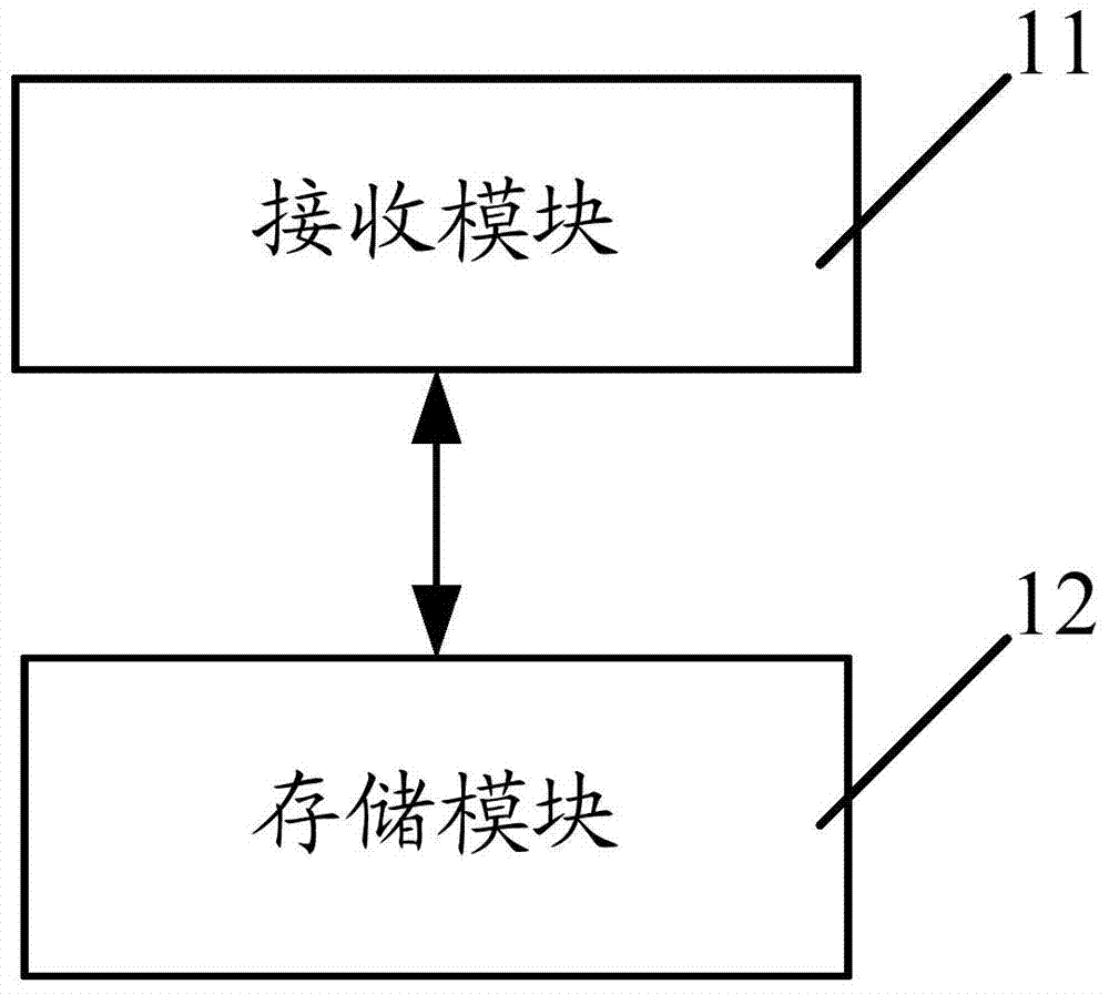 Remote control model airplane