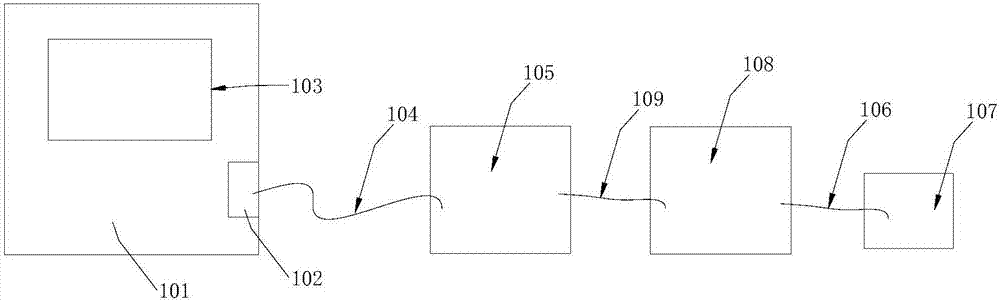 Touch screen testing device