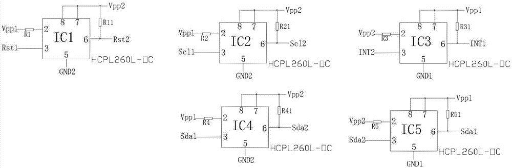 Touch screen testing device