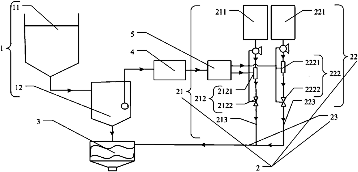 Fly ash stabilizing treatment agent refined adding method based on XRF detection