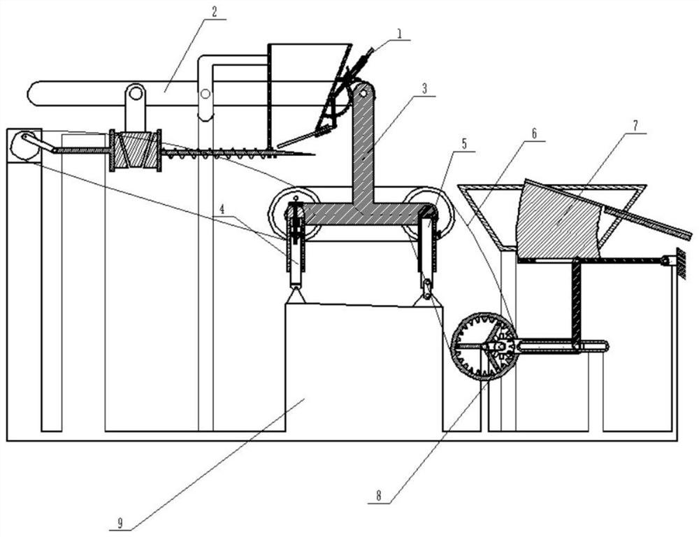 A sorting device for shock absorbing springs of electric vehicles