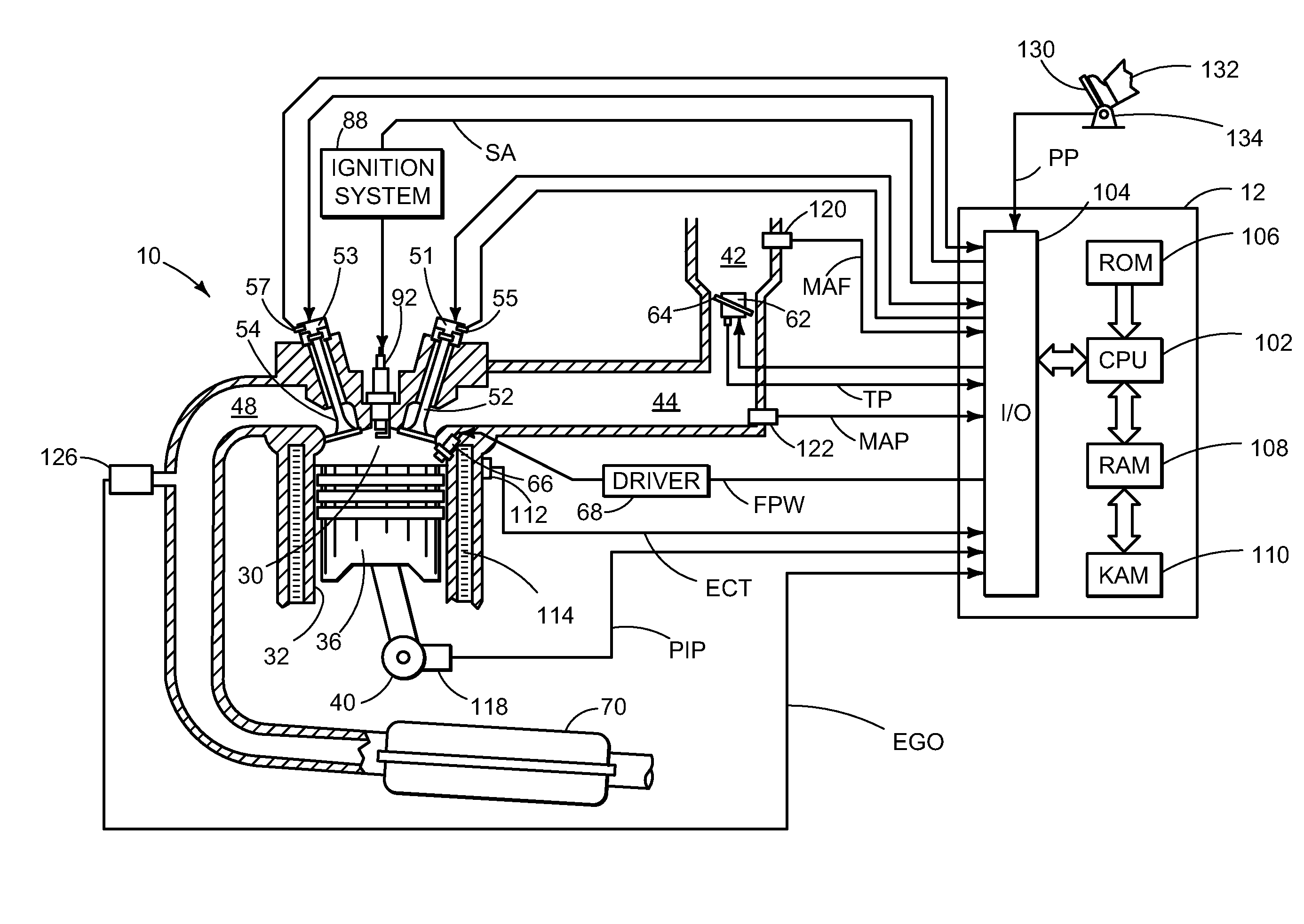 Control Strategy for Multi-Mode Vehicle Propulsion System