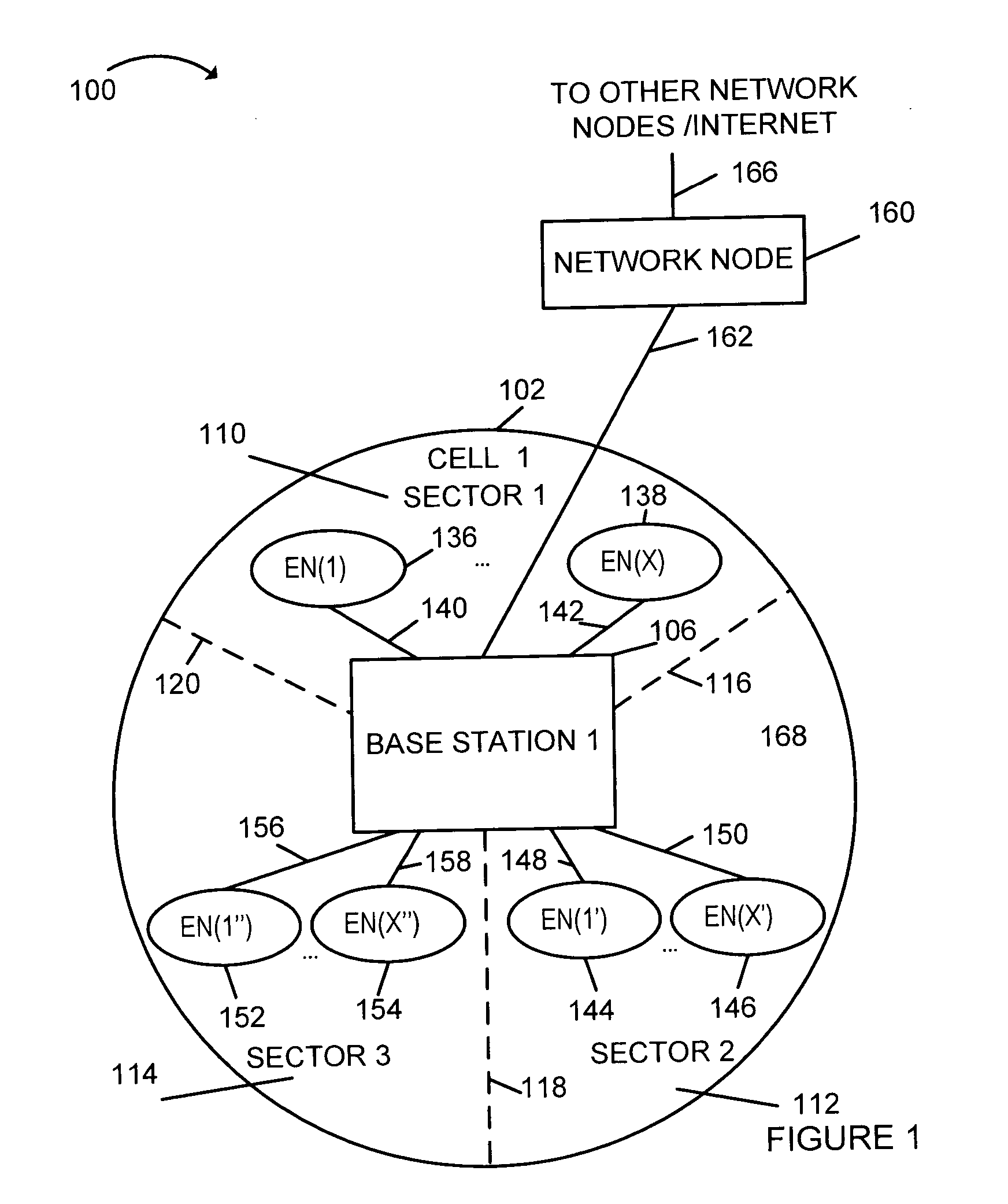 Method of downlink resource allocation in a sectorized environment