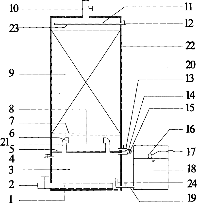 Combined biological deodorization integrated equipment and processing method of odorous gas