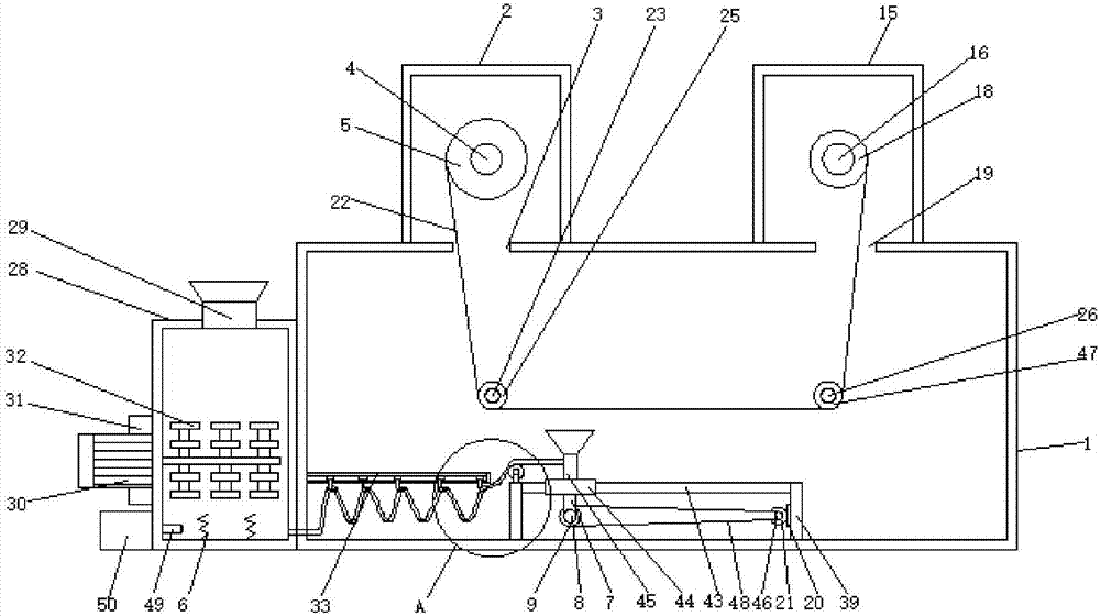 Textile machinery and equipment facilitating printing and dyeing