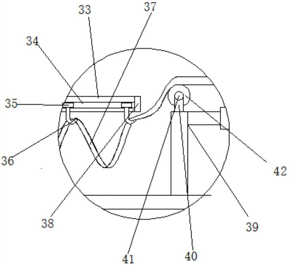 Textile machinery and equipment facilitating printing and dyeing