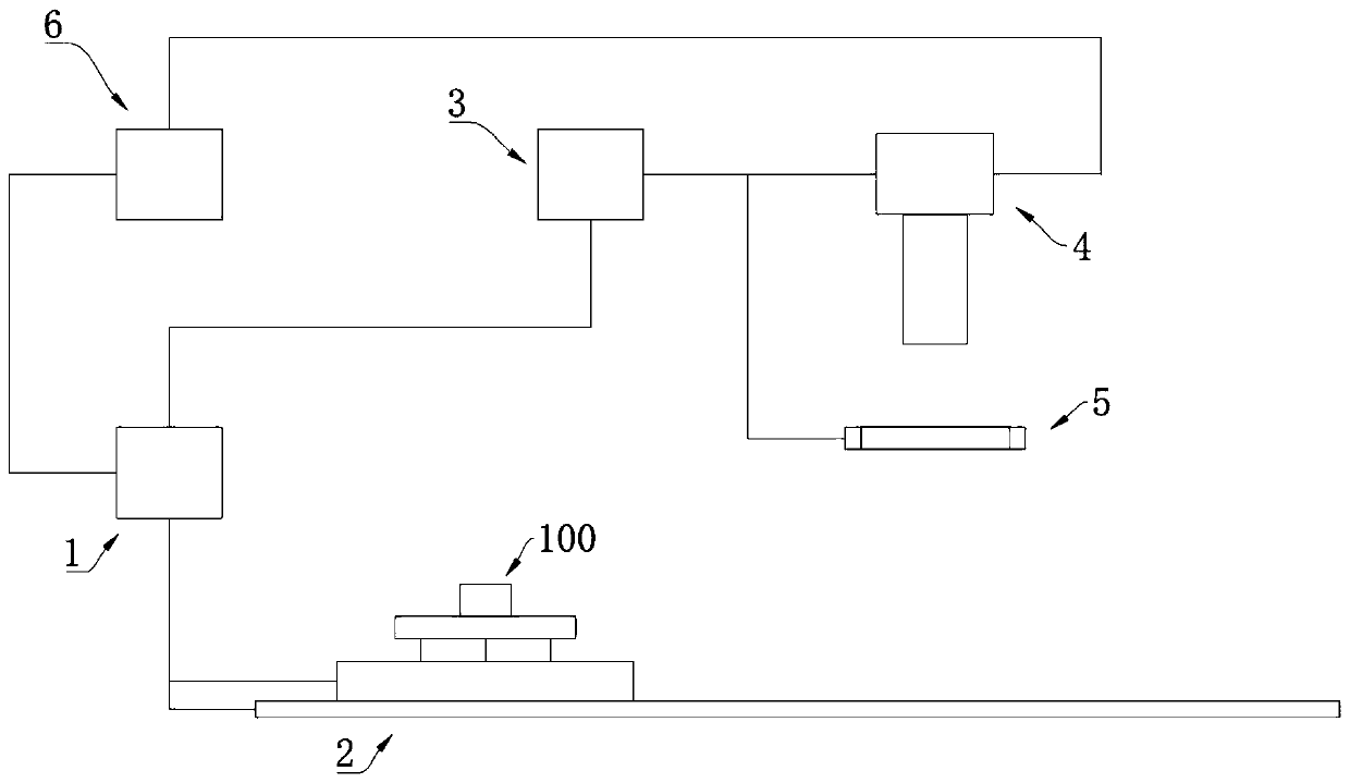 Flying shooting control method and system