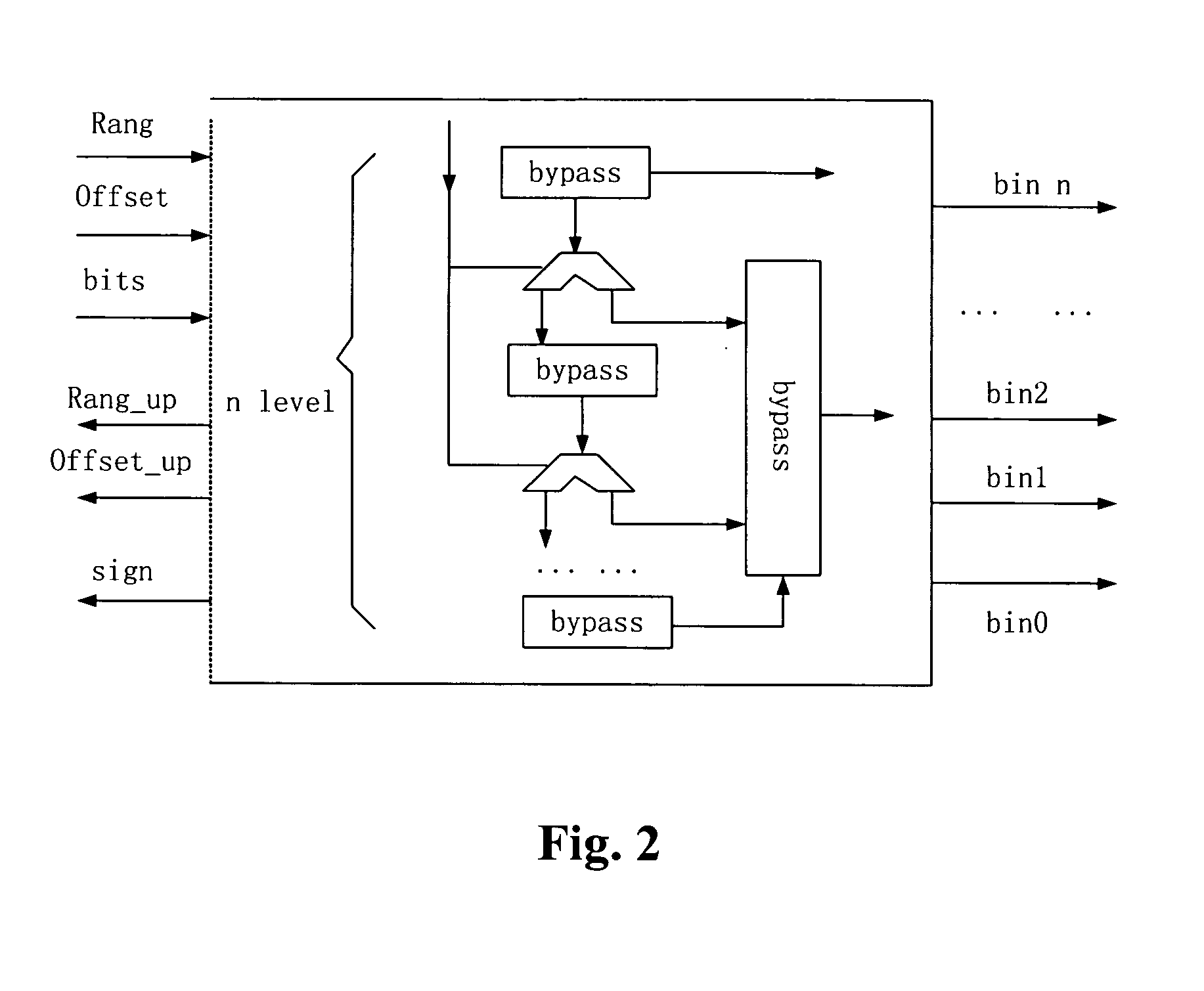 Decoding system and method based on context-based adaptive binary arithmetic coding