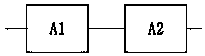 Electromechanical device equipment operation reliability degree analyzing method