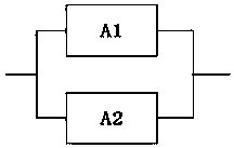 Electromechanical device equipment operation reliability degree analyzing method