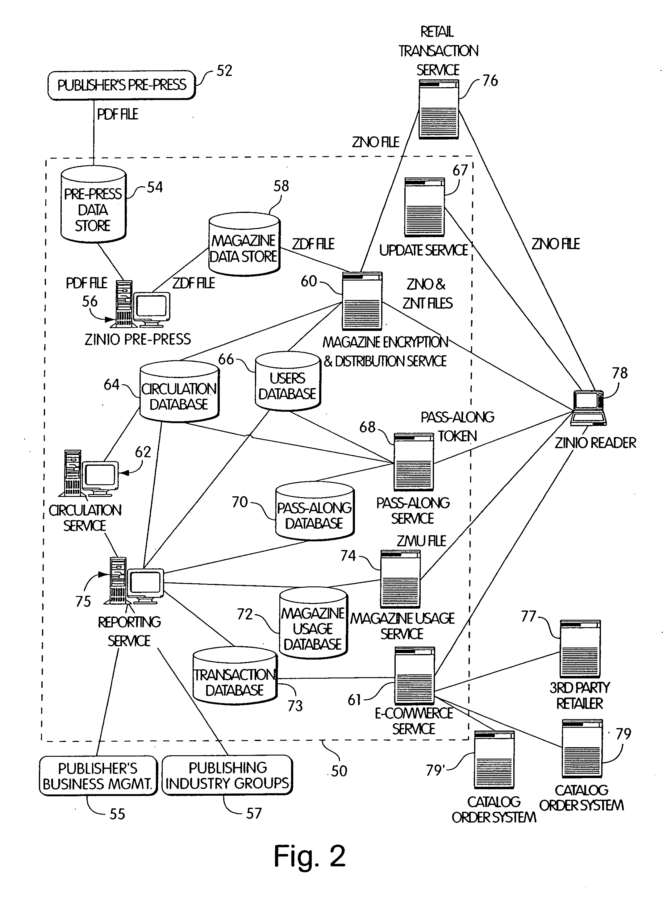 Systems and methods for distributing and viewing electronic documents