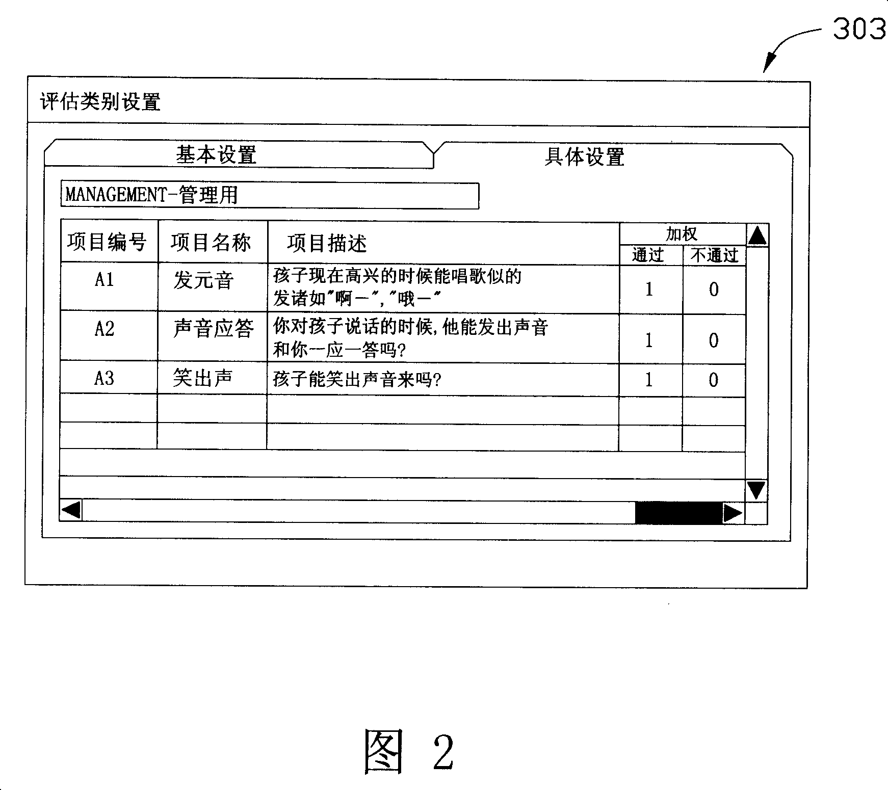 Infantile language faculty development estimating system and method thereof