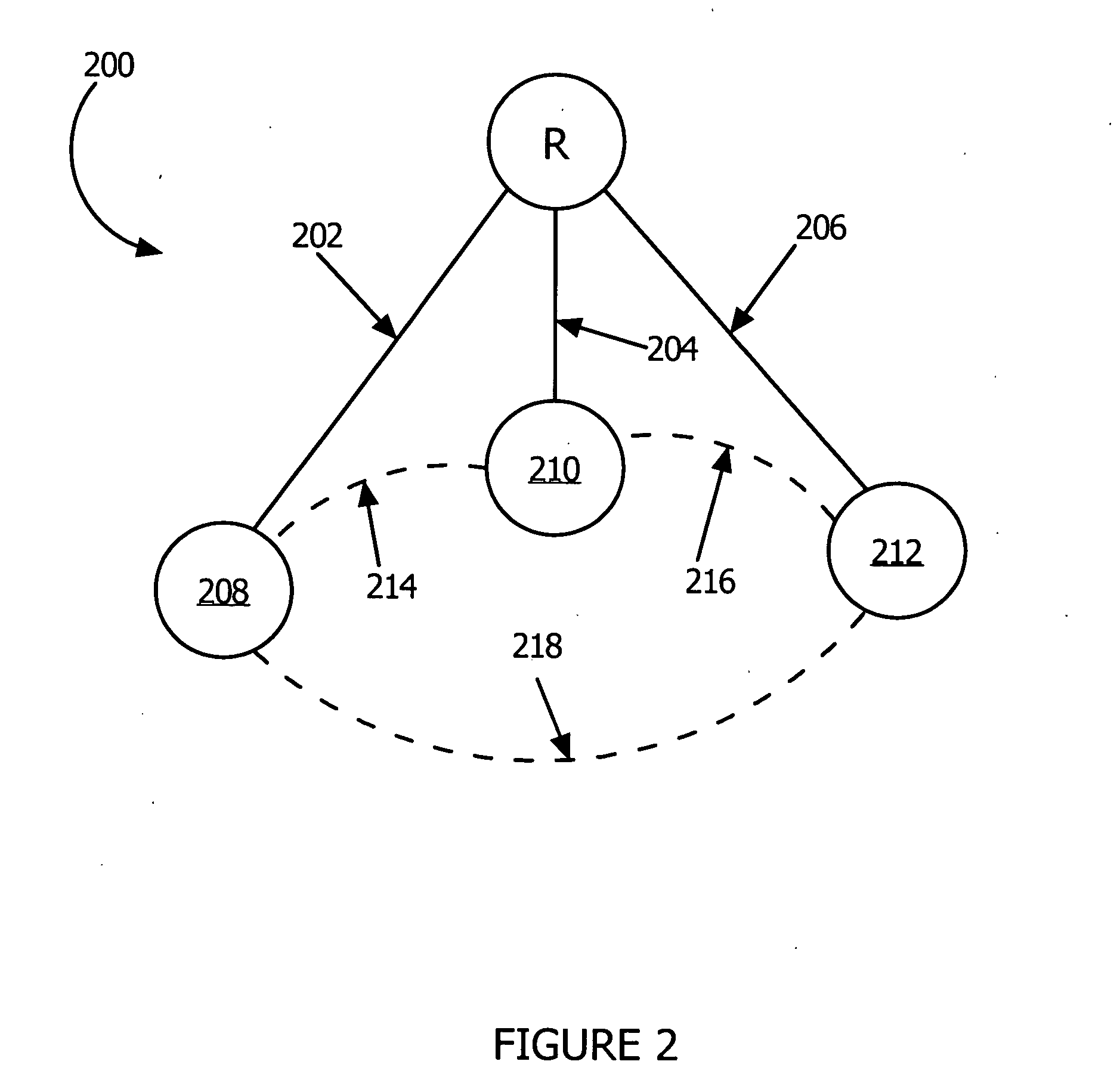 Blocked redundant link-aware spanning tree protocol enhancement