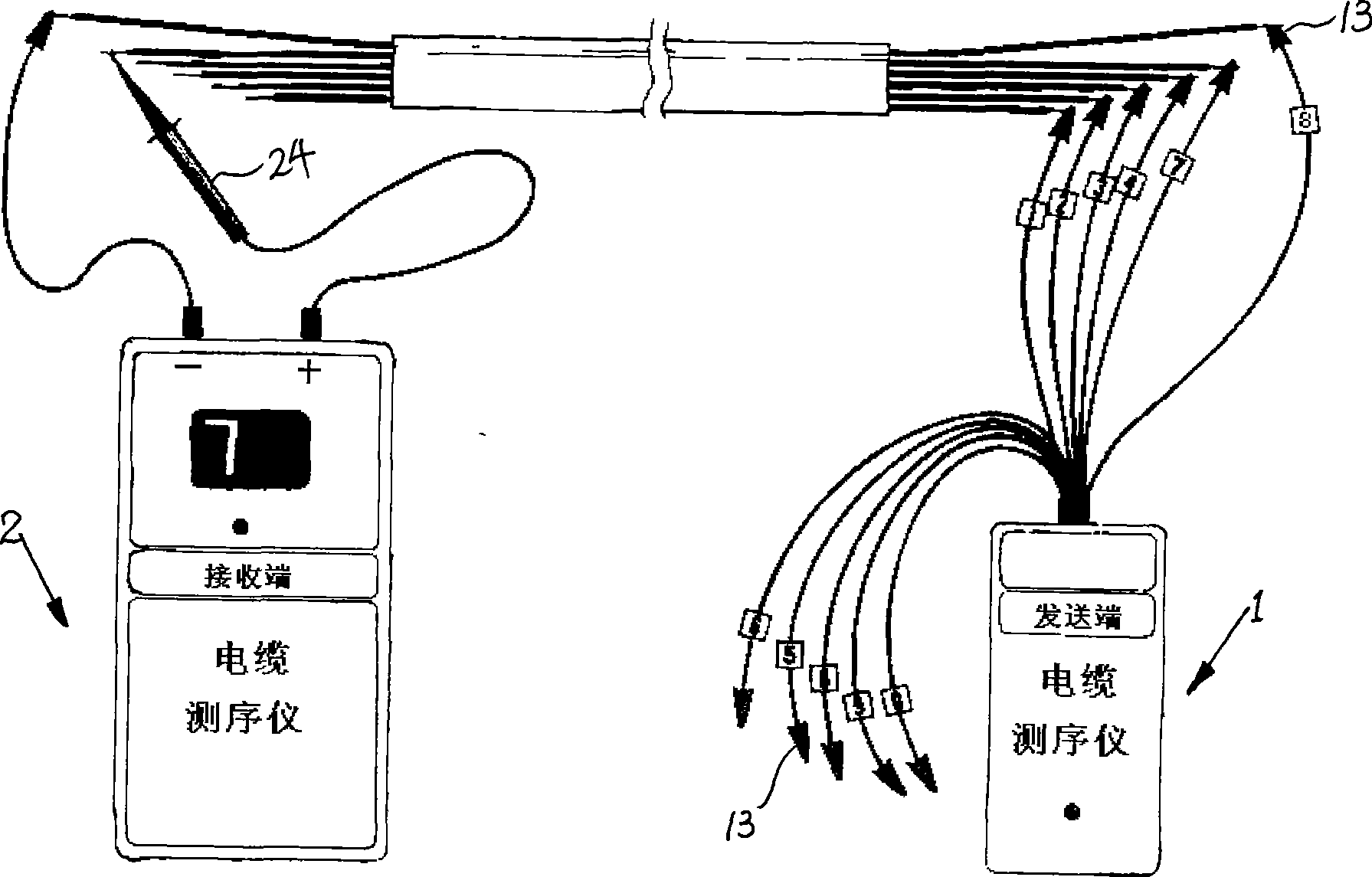 Multi-core cable sequence measuring method based on frequency modulation digital code and apparatus thereof