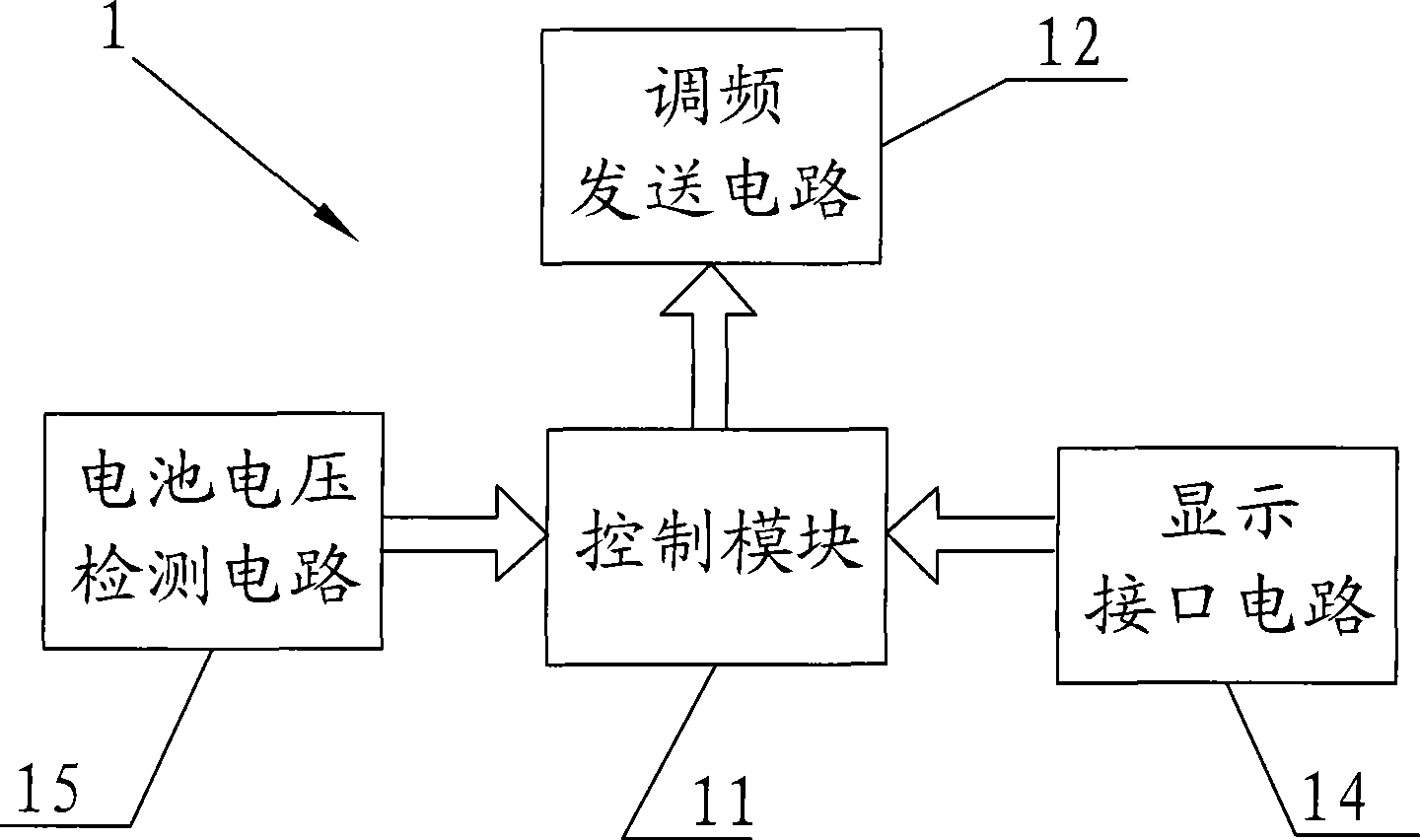 Multi-core cable sequence measuring method based on frequency modulation digital code and apparatus thereof