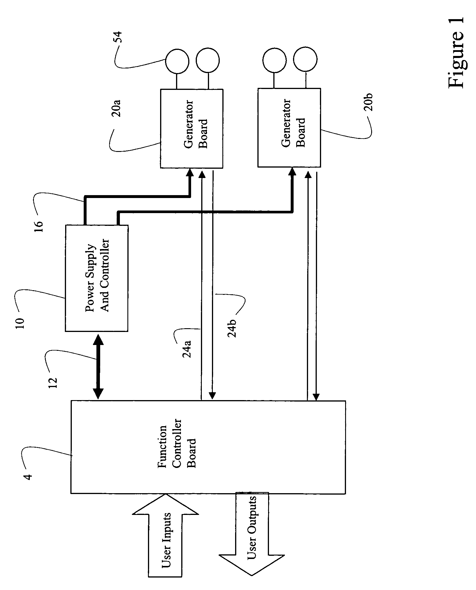 Systems and methods of using multiple microcontrollers for fail-safe control and enhanced feature operation of an appliance