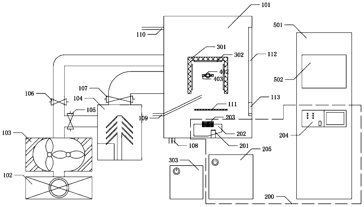 An in-situ oxygen supplement type scanning electron beam vapor deposition (ioc-sevd) device and method thereof