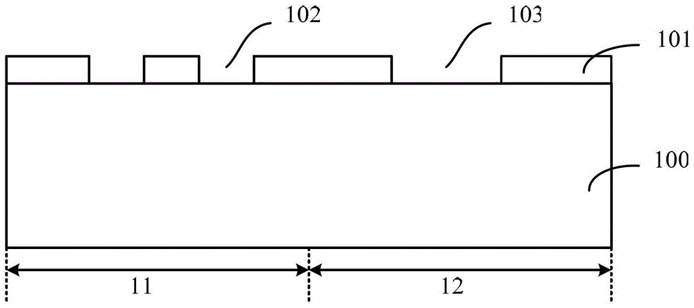 Method of forming grooves