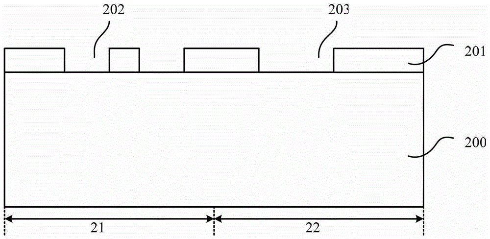 Method of forming grooves