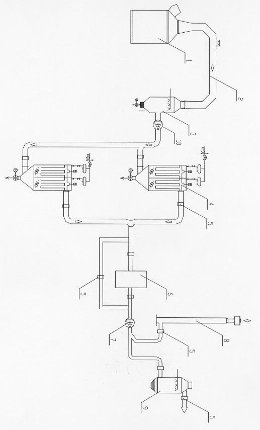 Smoke high-temperature dust removal and steam and coal gas recovery system and method for calcium carbide furnace