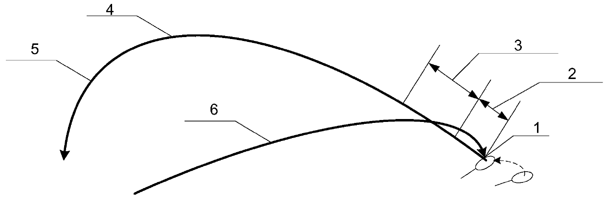 Return trajectory prediction method based on binocular vision perception of racket swinging and ball hitting actions