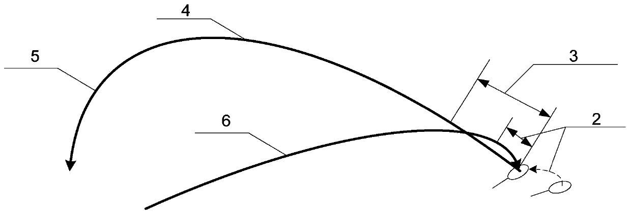 Return trajectory prediction method based on binocular vision perception of racket swinging and ball hitting actions