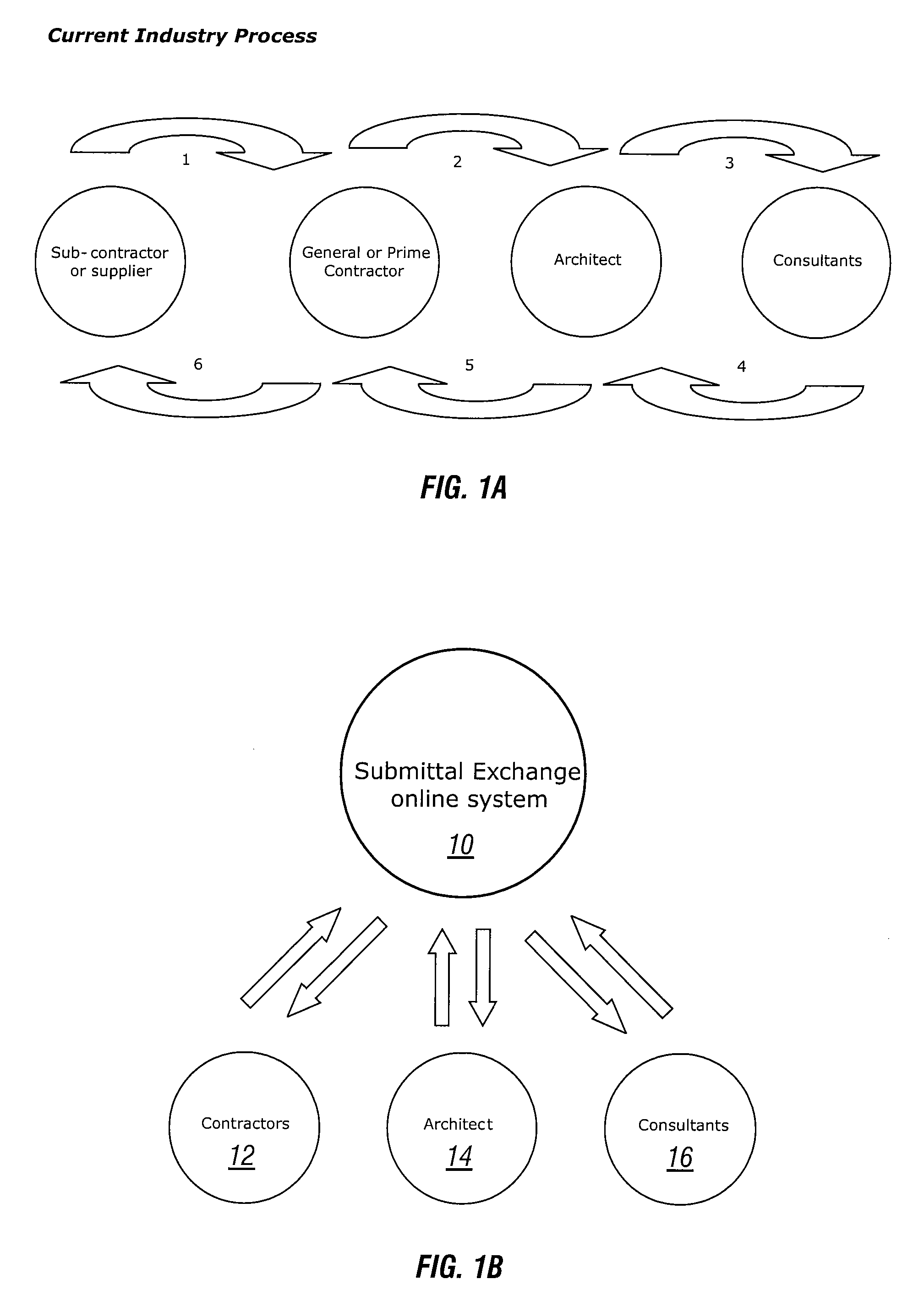 Method and system for online submittal exchange