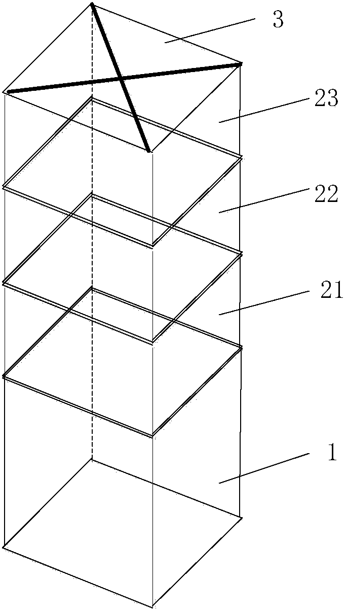 Crop canopy assimilation box