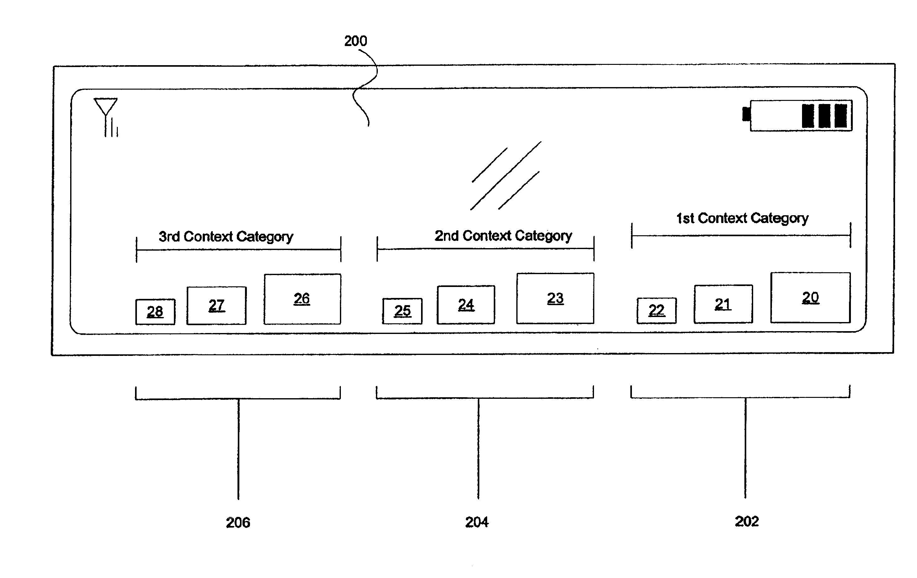 Grouping and displaying of contextual objects