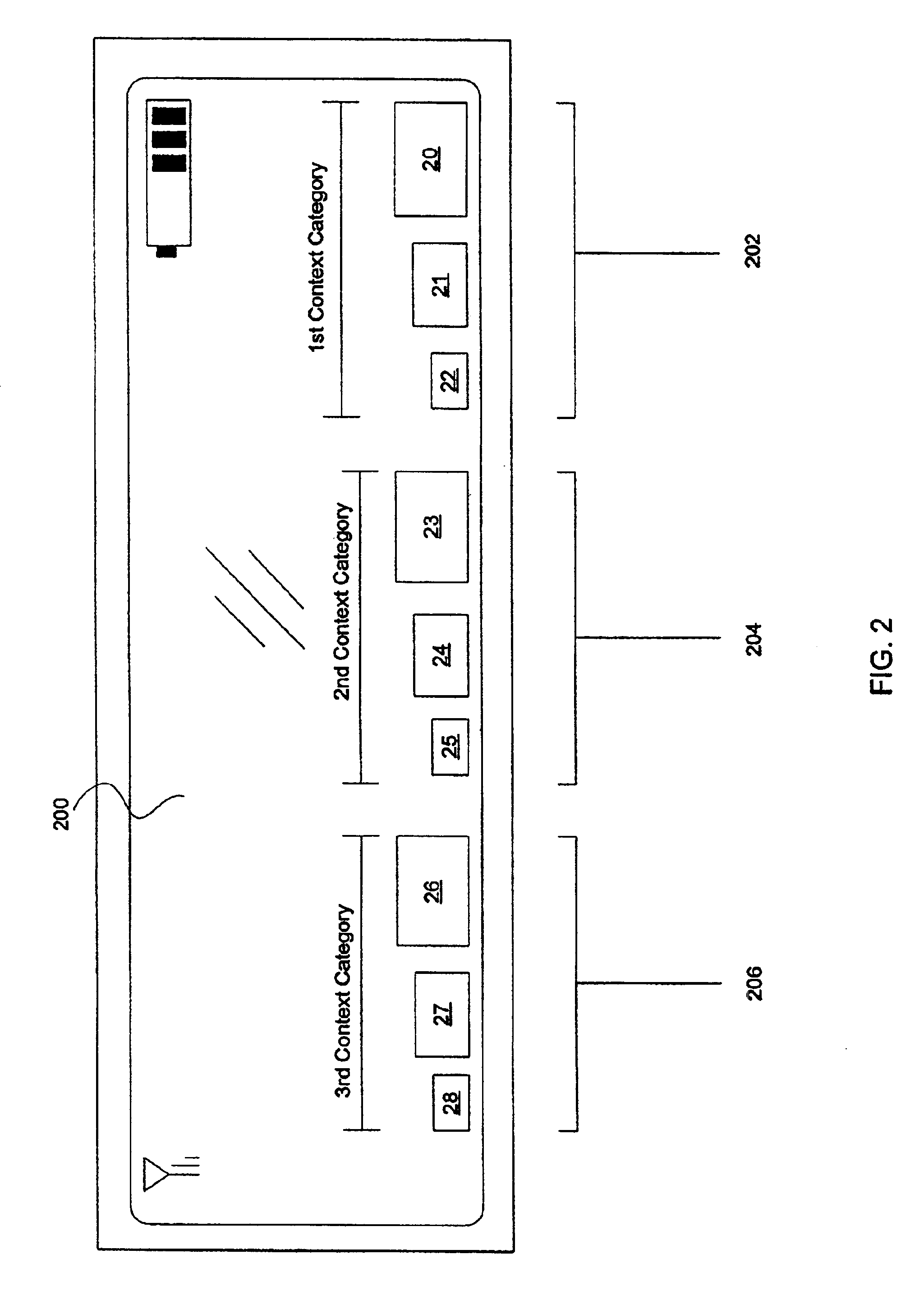 Grouping and displaying of contextual objects