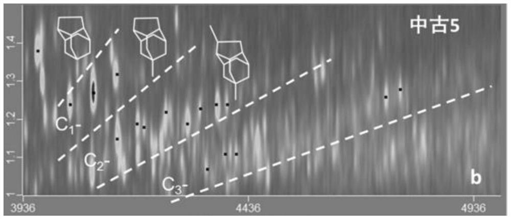 A method for determining the cracking degree of crude oil