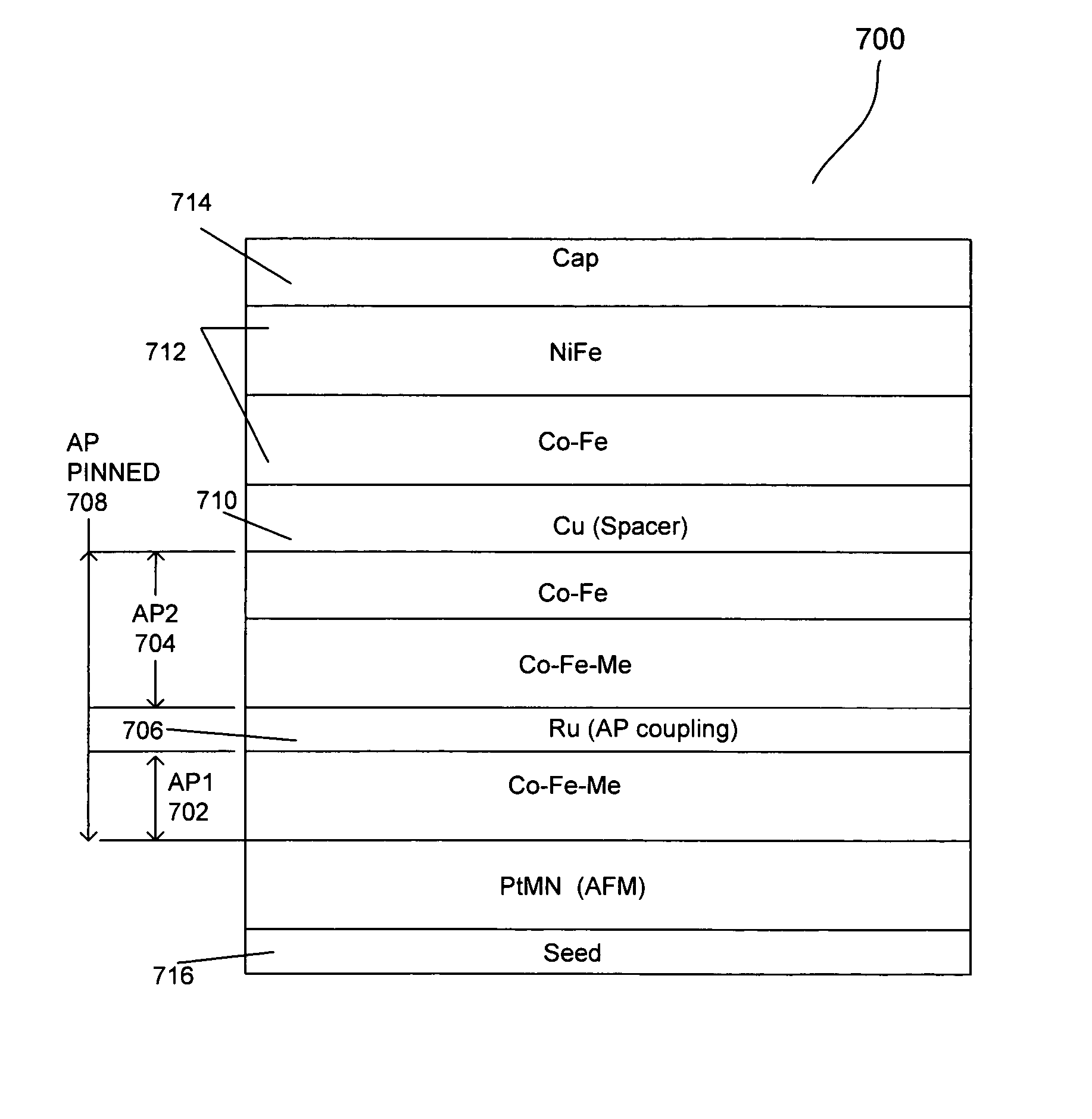 Method and apparatus having improved magnetic read head sensors