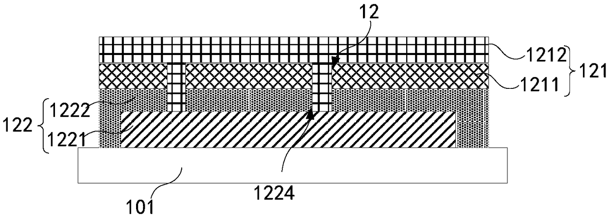 Display panel and display device