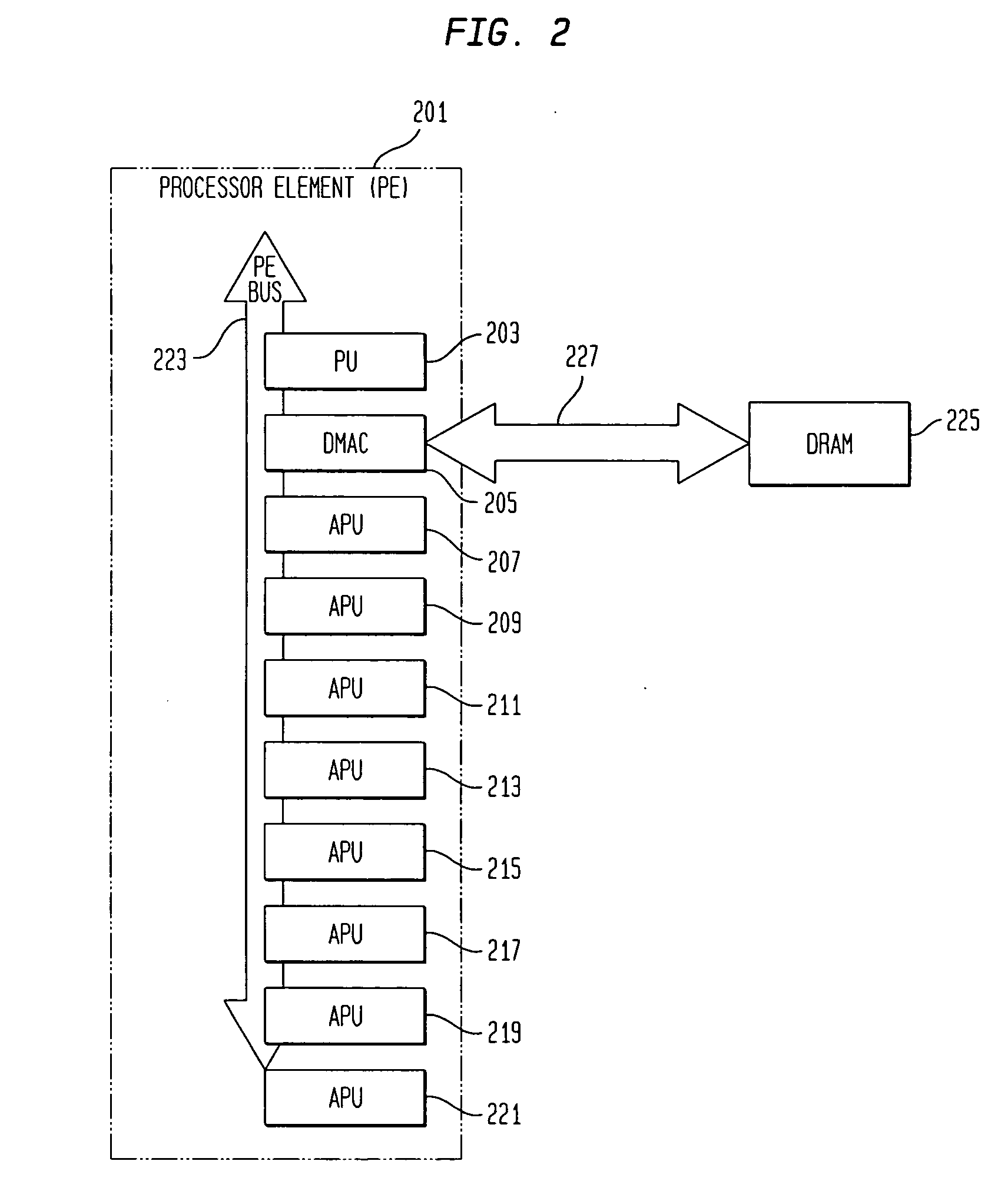 System and method for data synchronization for a computer architecture for broadband networks