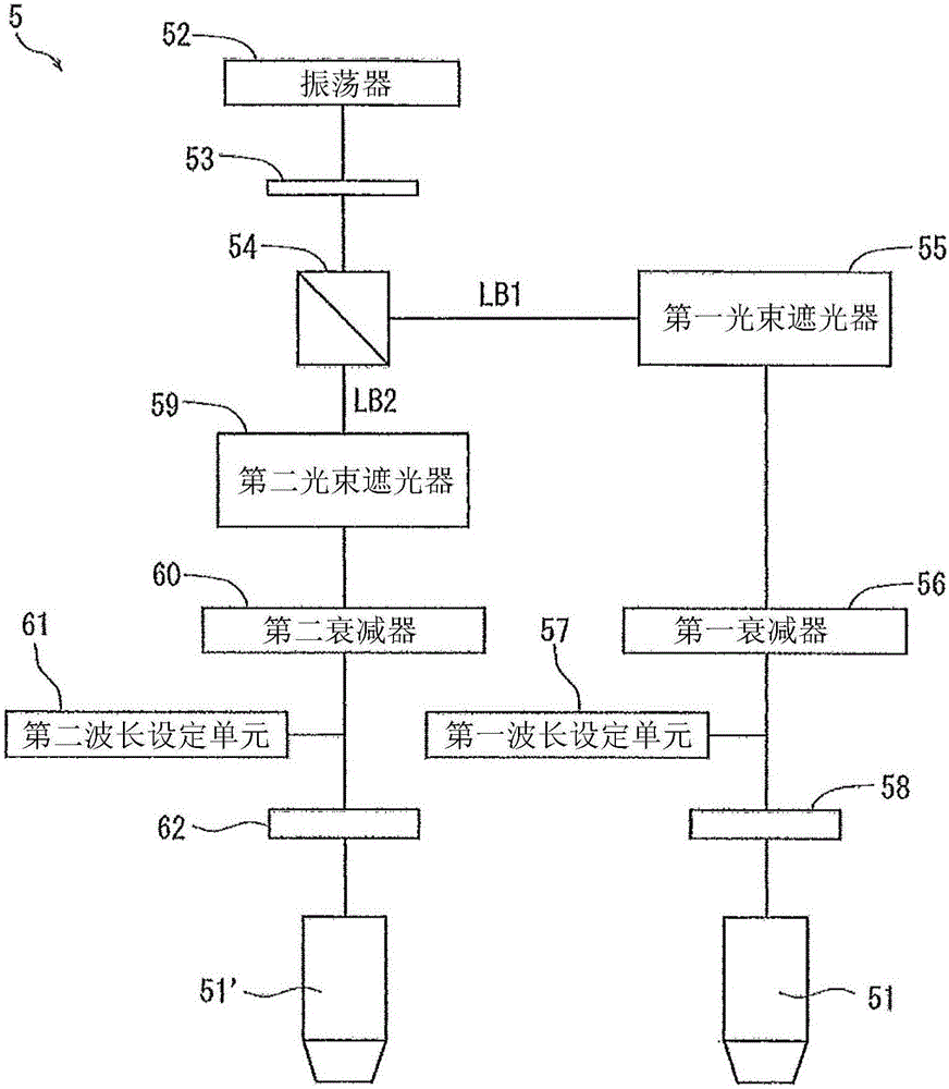 Laser processing apparatus