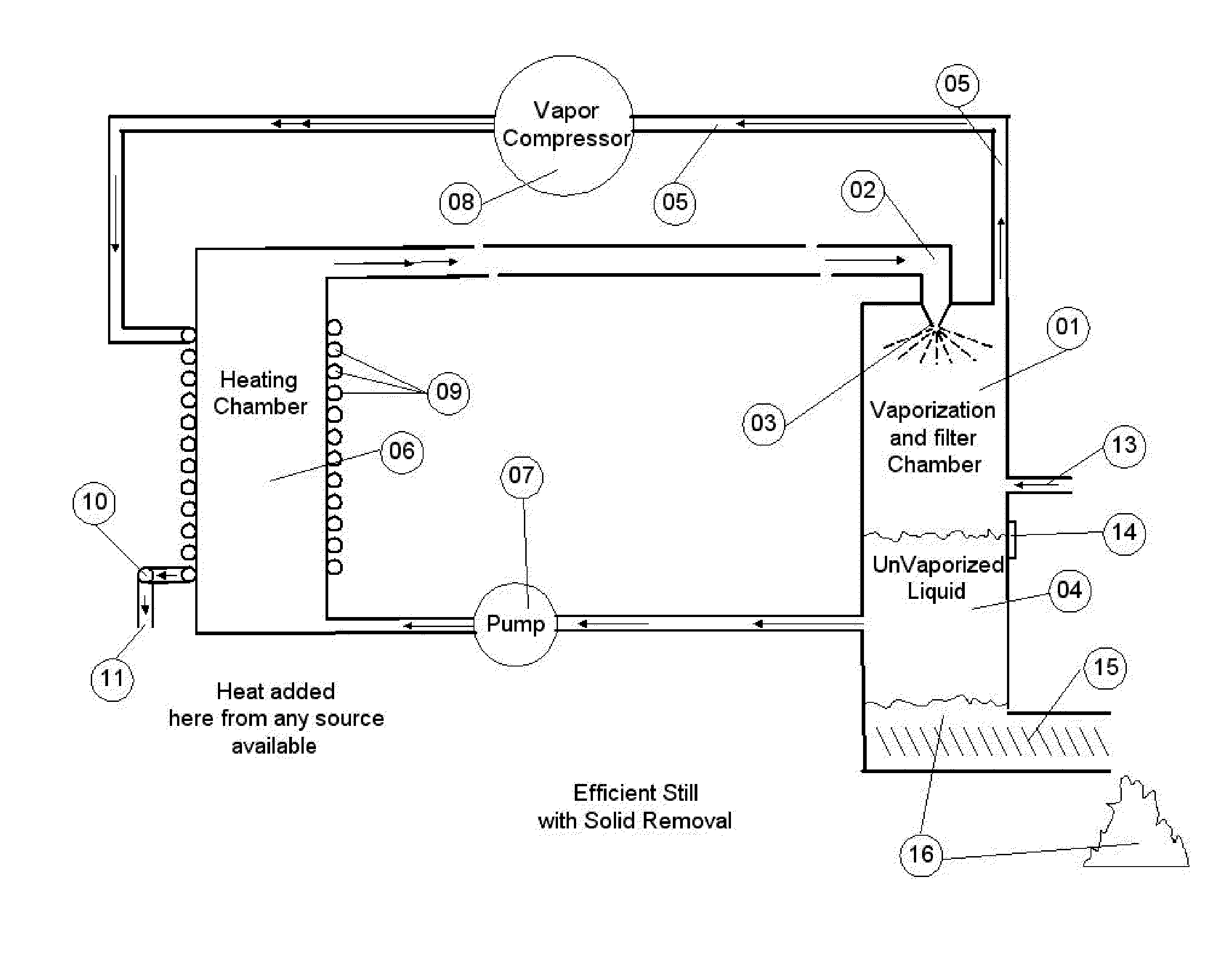 Method and apparatus for effluent free sea water desalination