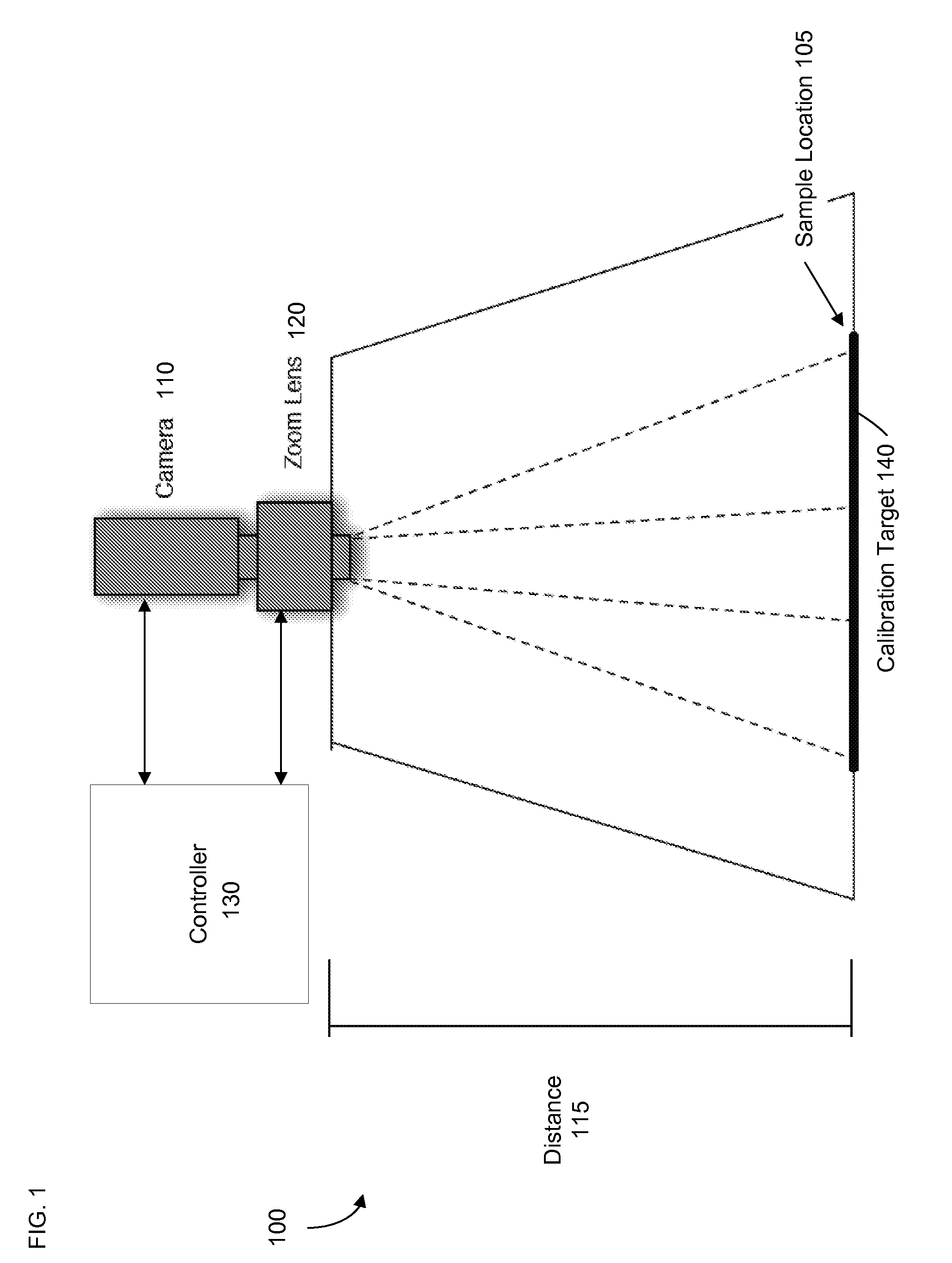 Calibration of imaging device for biological/chemical samples