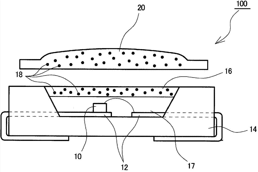 Composition containing quantum dot fluorescent body, molded body of quantum dot fluorescent body dispersion resin, structure containing quantum dot fluorescent body, light-emitting device, electronic apparatus, mechanical device, and method for producing the molded body of a quantum dot fluorescent body dispersion resin