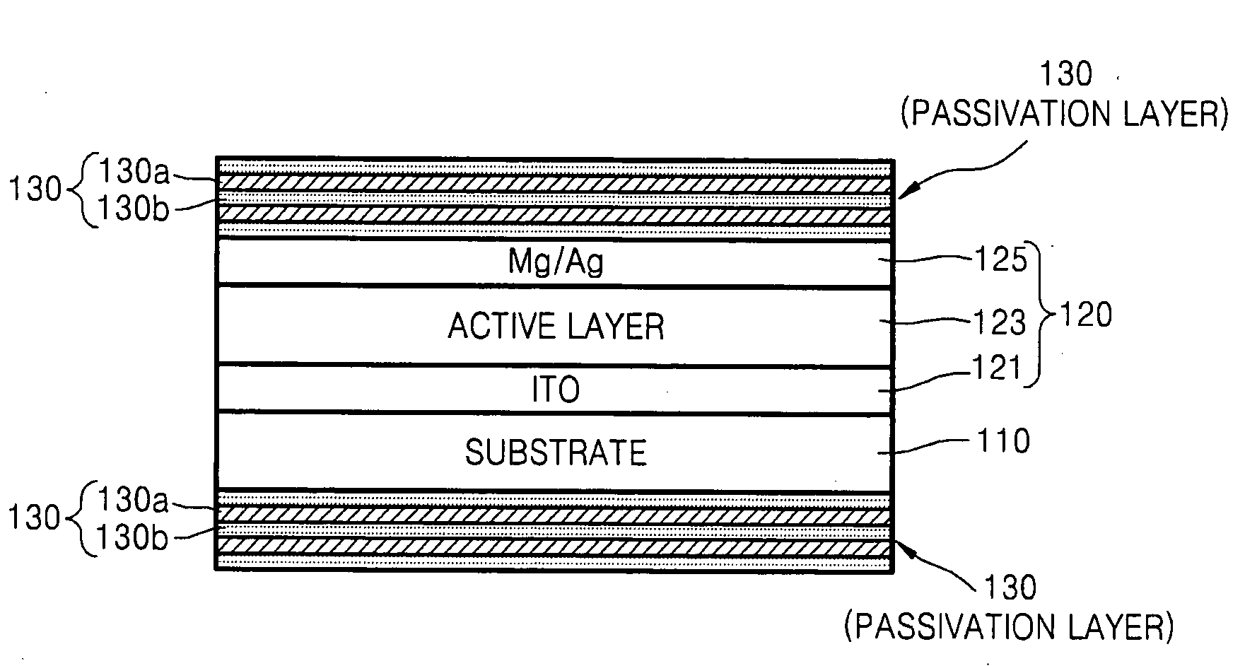 Organic light emitting device and organic electronic device