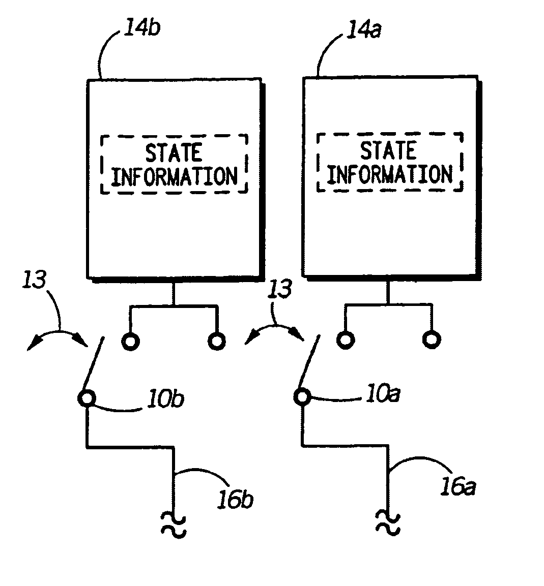 High availability mechanism in a cable environment