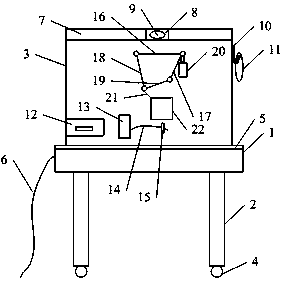 Anti-static workbench