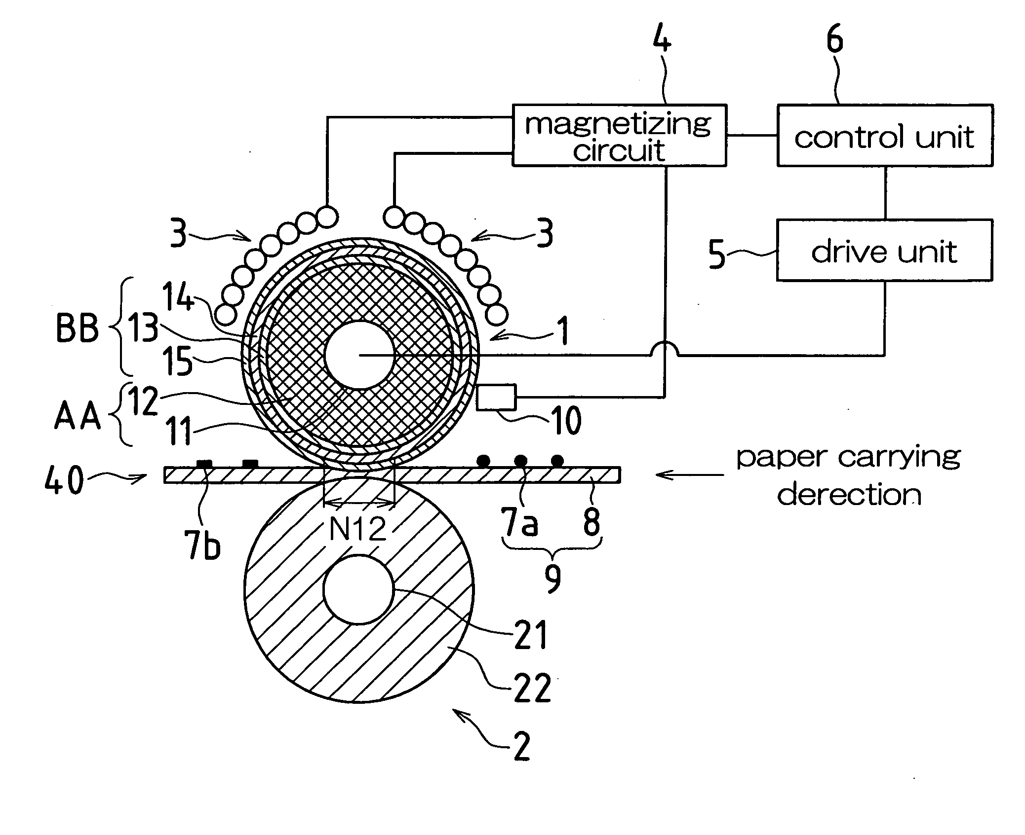 Heating roller, heating device and image forming apparatus