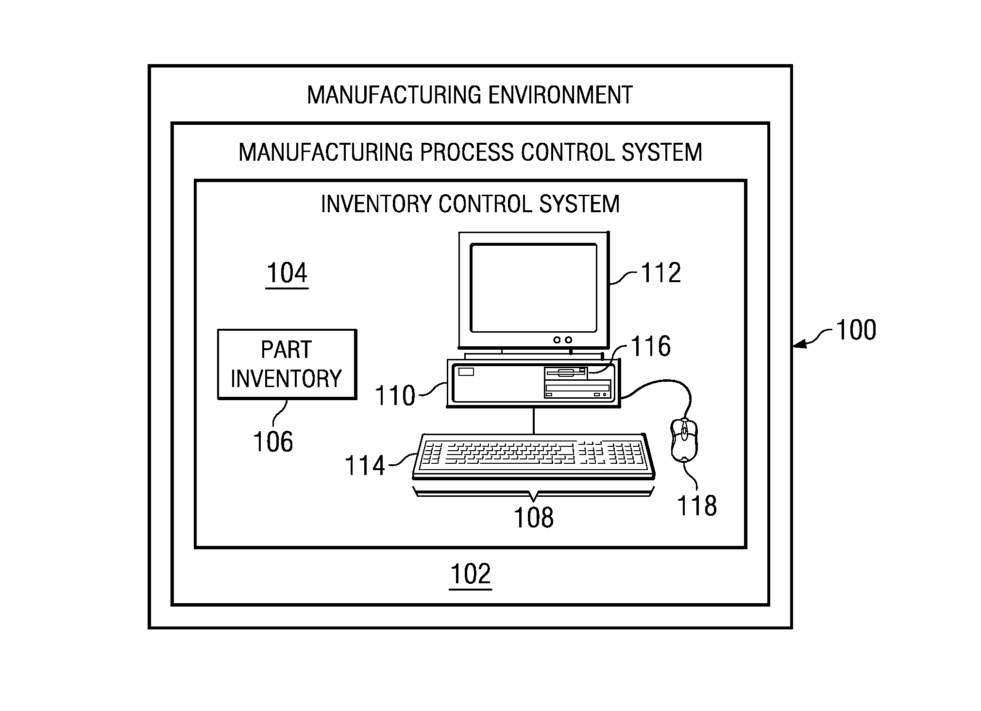 Automatically adjusting inventory based on loaner parts and order demands