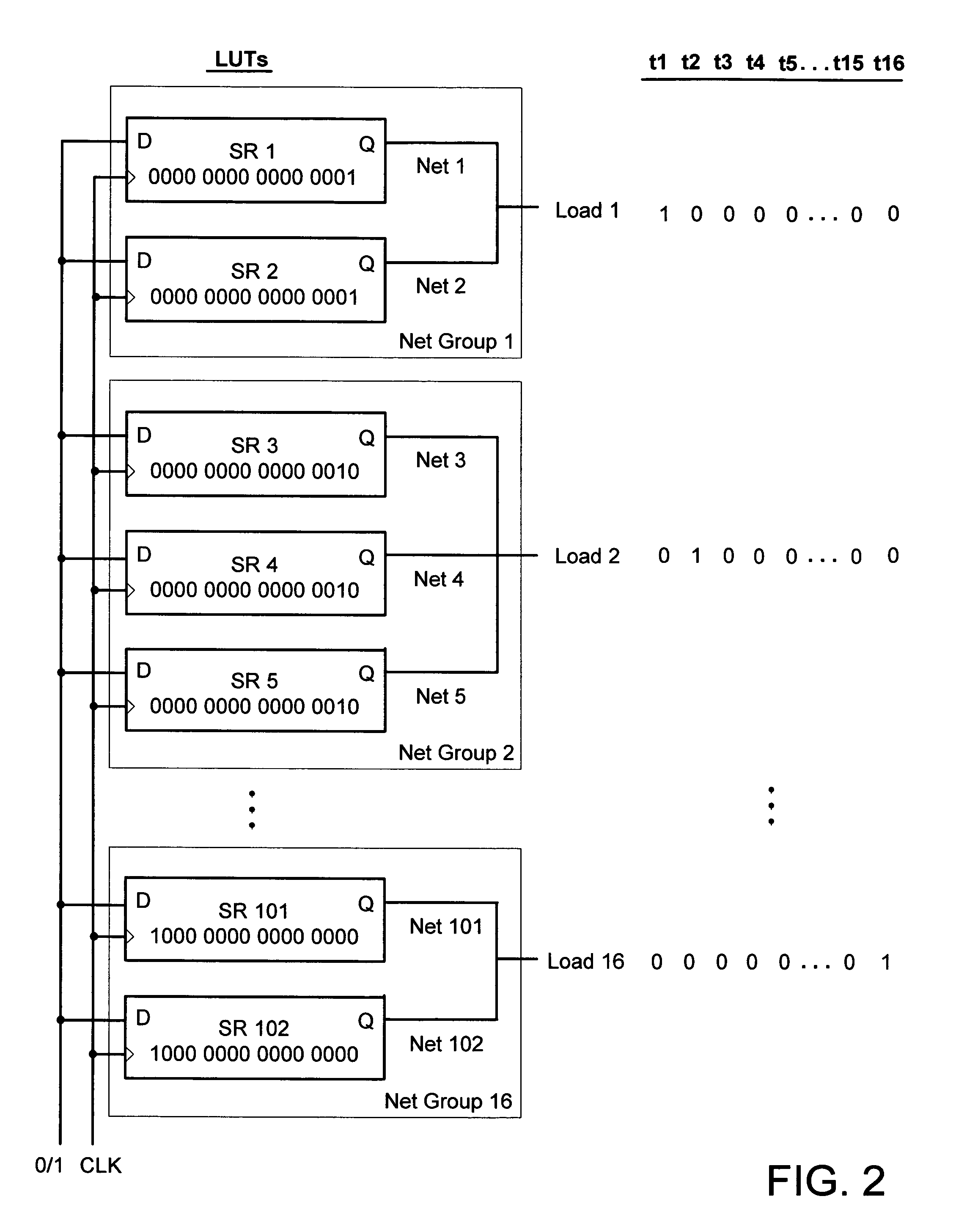 Testing for bridge faults in the interconnect of programmable integrated circuits