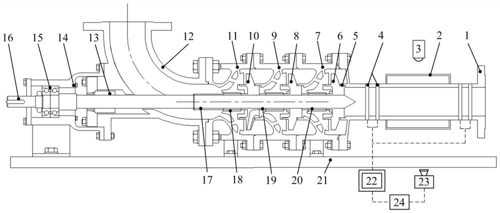 Multi-stage multiphase mixture pump visualization device and method with an undisturbed inlet