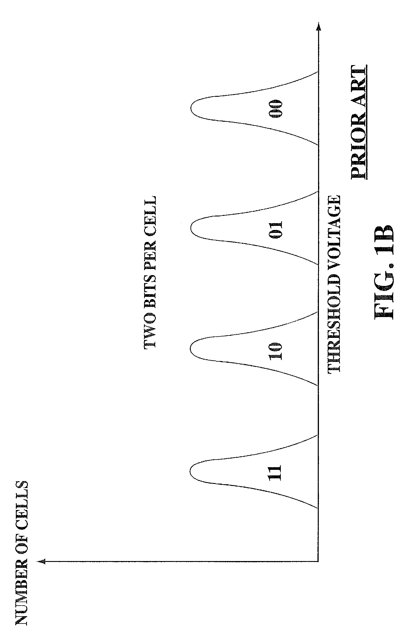 NAND Flash Memory Controller Exporting a NAND Interface