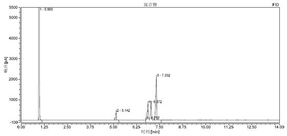 A kind of pharmaceutical composition with hypolipidemic function and preparation method of capsule preparation thereof