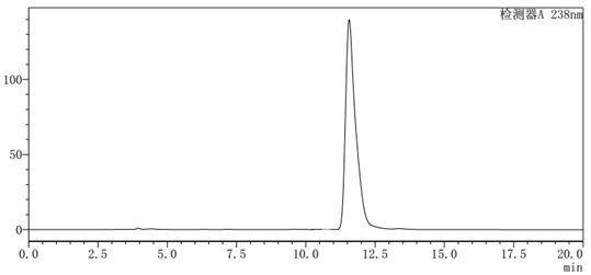 A kind of pharmaceutical composition with hypolipidemic function and preparation method of capsule preparation thereof