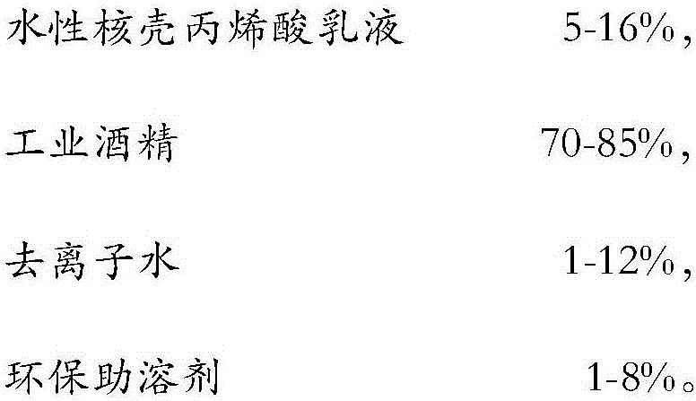 Aqueous woodenware statin topcoat and preparation method thereof